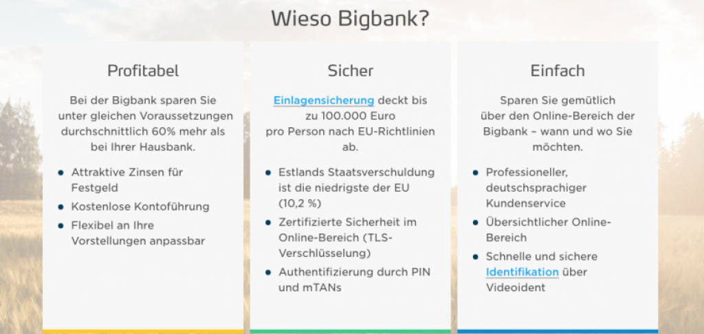 Big Bank Festgeld - Zinsen und Konditionen 2021